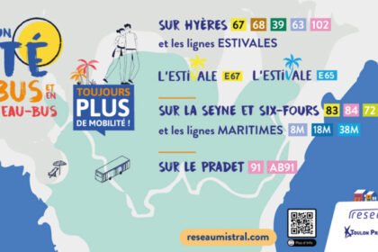 Les lignes du réseau Mistral en mode estival