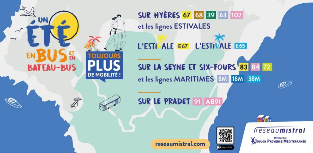 Les lignes du réseau Mistral en mode estival