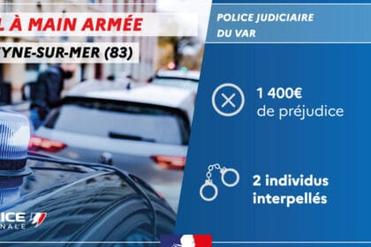 Deux Auteurs Interpellés pour Braquage de Bureau de Tabac à La Seyne-sur-Mer