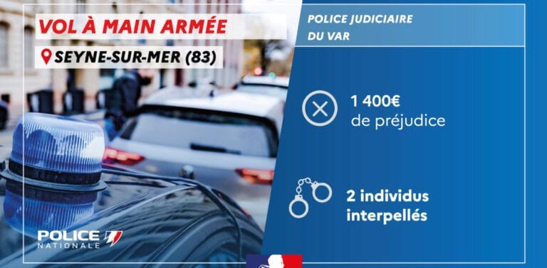 Deux Auteurs Interpellés pour Braquage de Bureau de Tabac à La Seyne-sur-Mer